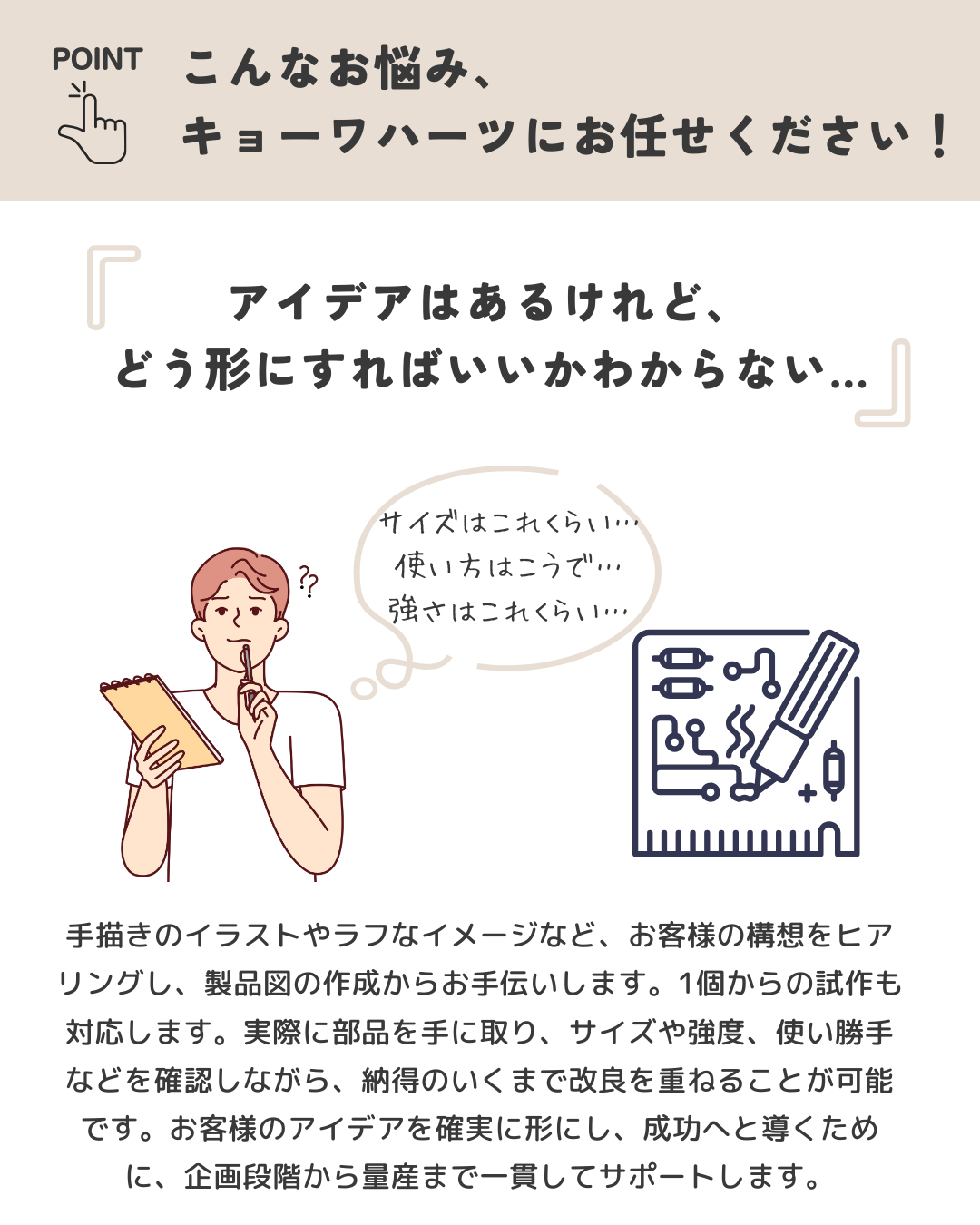 部品設計、試作から任せたい
